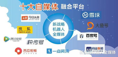 永恒力收购导航控制软件公司Magazino 强化自主移动机器人网络与信息安全